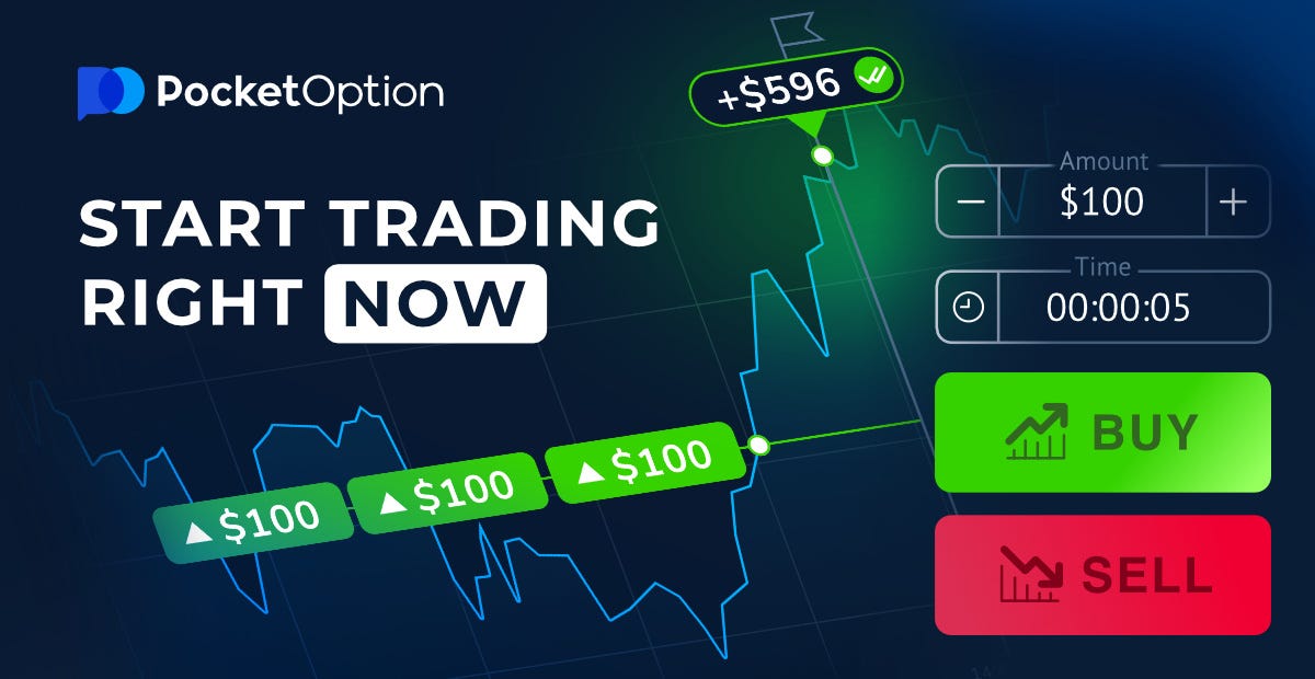 Exploring the Advantages of the Trading Platform Pocket Option 2