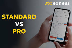 Understanding the Exness Raw Spread Account 4 Understanding the Exness Raw Spread Account 4