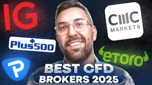 The Ultimate Guide to the Best CFD Trading App Your Path to Successful Trading The Ultimate Guide to the Best CFD Trading App Your Path to Successful Trading