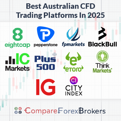 The Ultimate Guide to the Best CFD Trading App Your Path to Successful Trading The Ultimate Guide to the Best CFD Trading App Your Path to Successful Trading