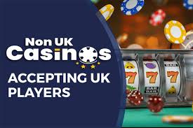 Exploring Non-UK Casinos Accepting UK Players A Comprehensive Guide